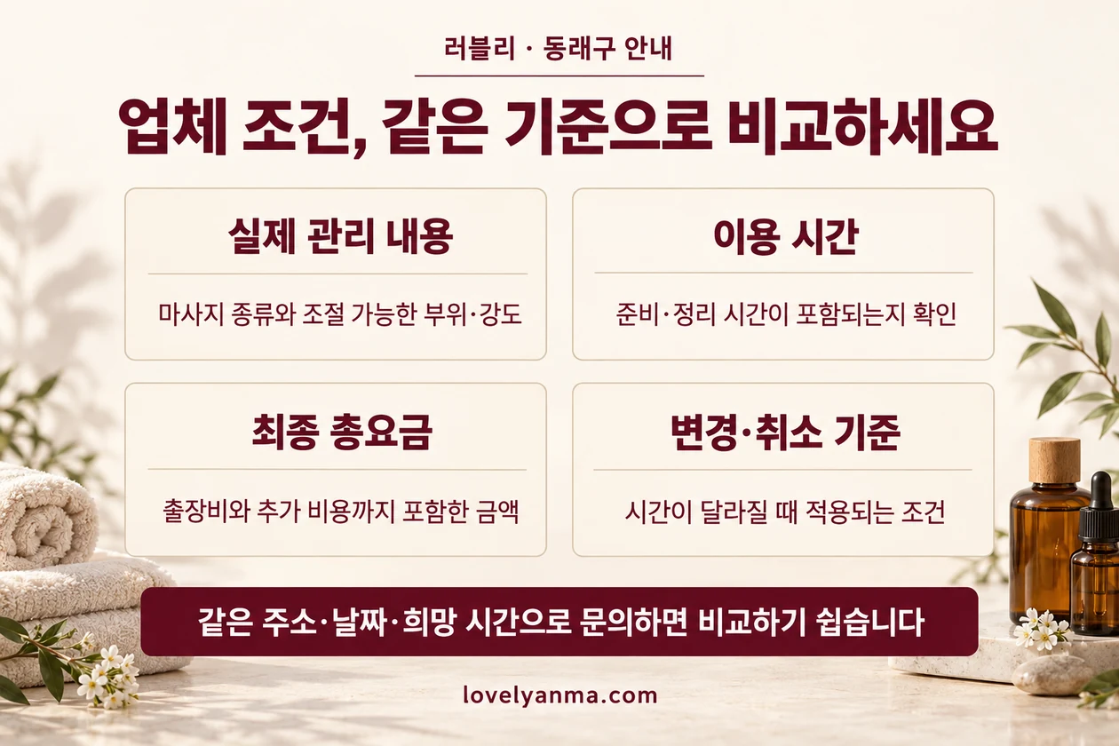 마사지 내용·실제 이용 시간·총요금·변경 및 취소 조건 비교