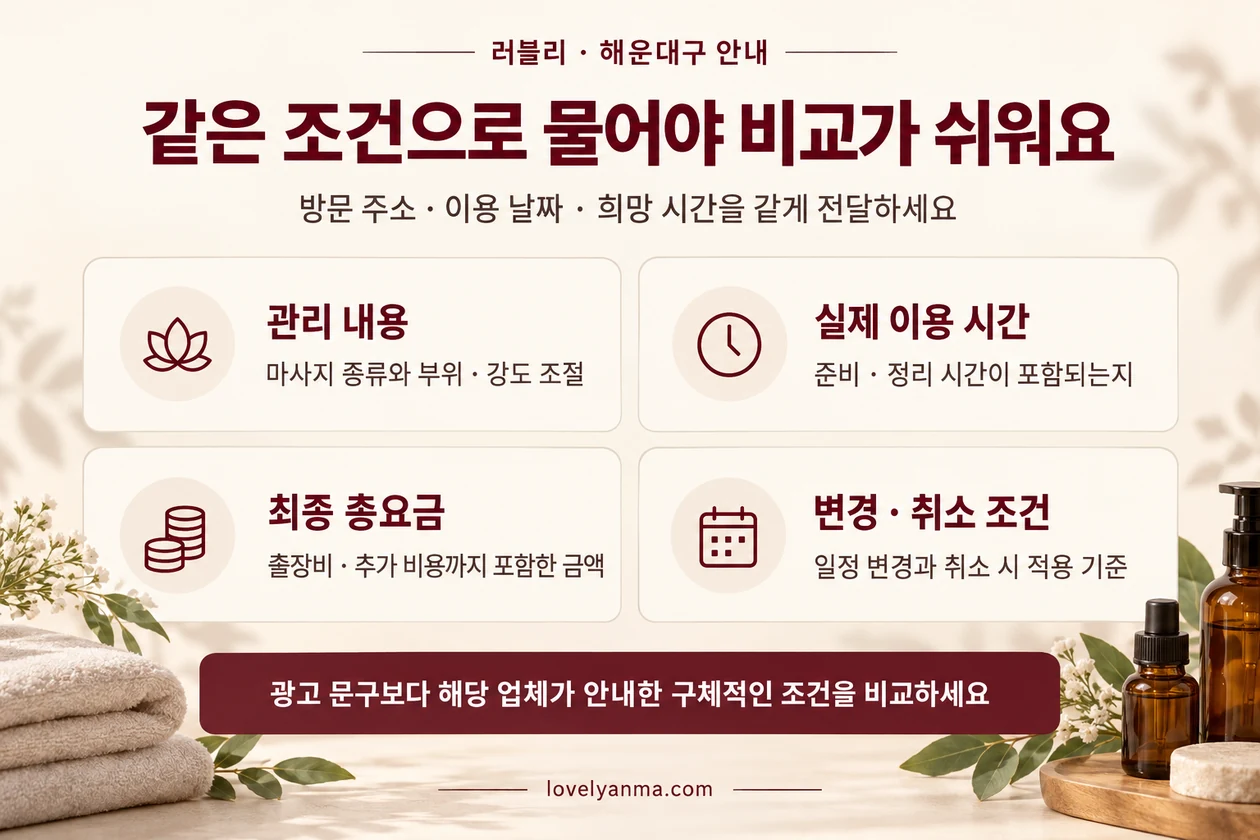 관리 내용, 실제 이용 시간, 최종 총요금, 변경·취소 조건을 비교하는 네 가지 기준