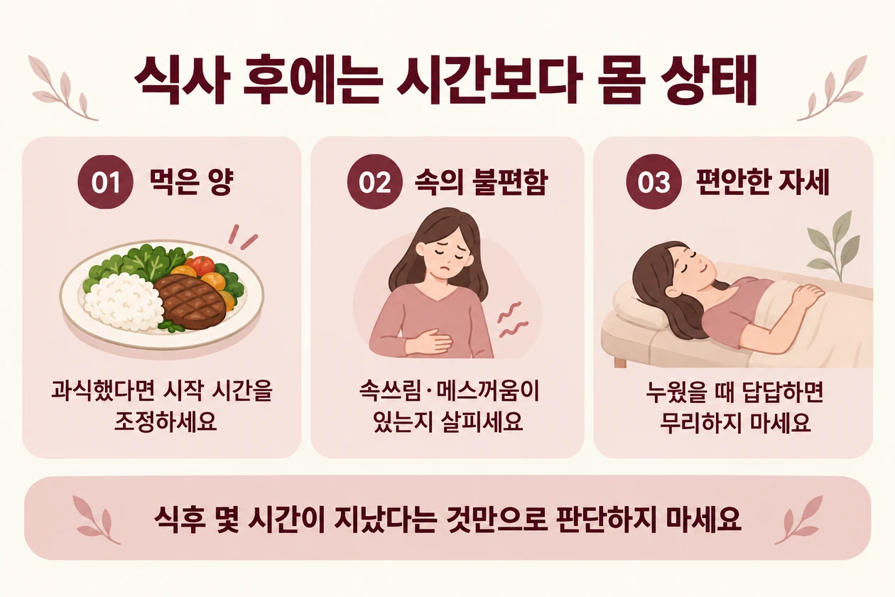 식사량, 속쓰림·메스꺼움, 누웠을 때의 편안함을 살펴보는 세 가지 확인사항