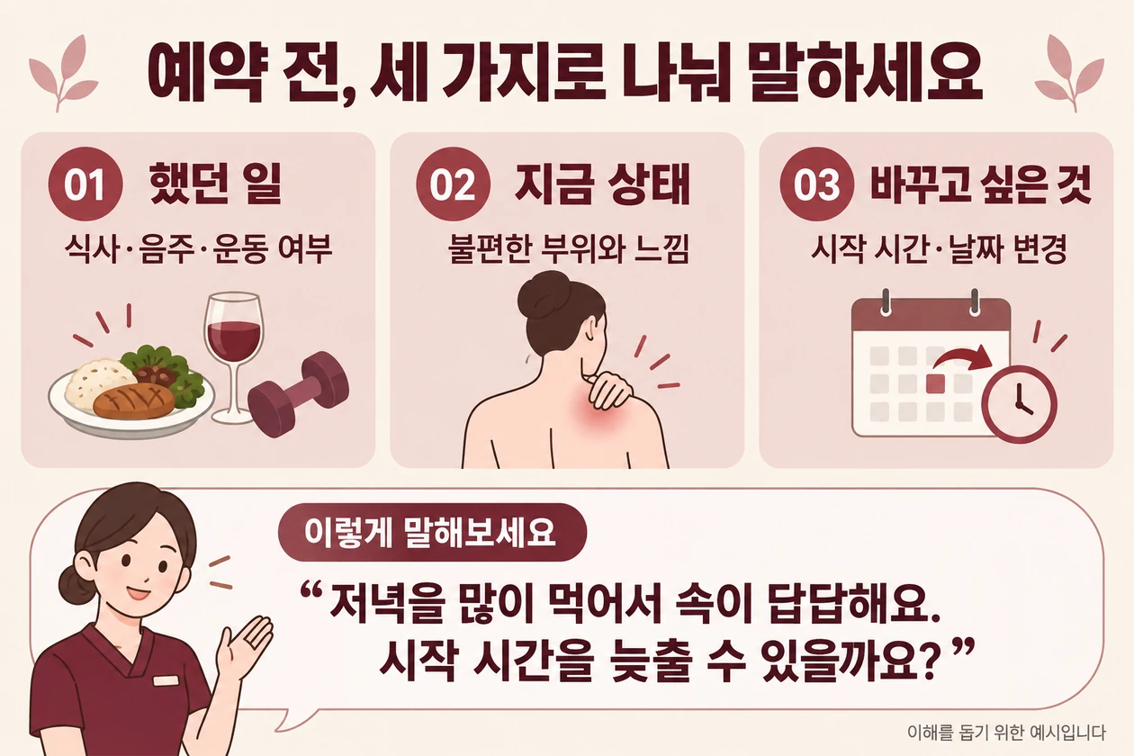 했던 일, 지금 불편한 부위와 느낌, 바꾸고 싶은 시간이나 날짜를 나눠 전달하는 예시