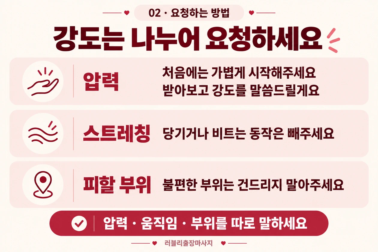 가벼운 압력으로 시작하고 스트레칭 제외와 피할 부위를 따로 말하는 요청 예시