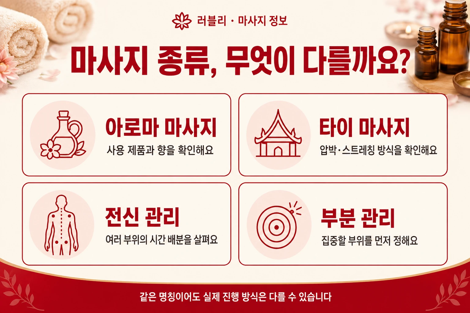 마사지 종류 비교: 아로마는 제품과 향, 타이는 압박·스트레칭, 전신은 시간 배분, 부분 관리는 집중 부위를 확인합니다.