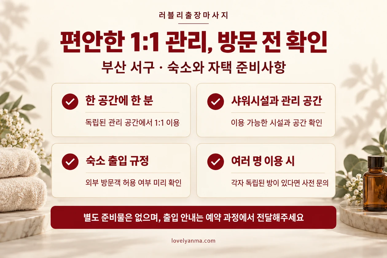 한 공간에 한 분, 샤워시설과 관리 공간, 숙소 출입 규정, 여러 명 이용 시 독립된 방 확인