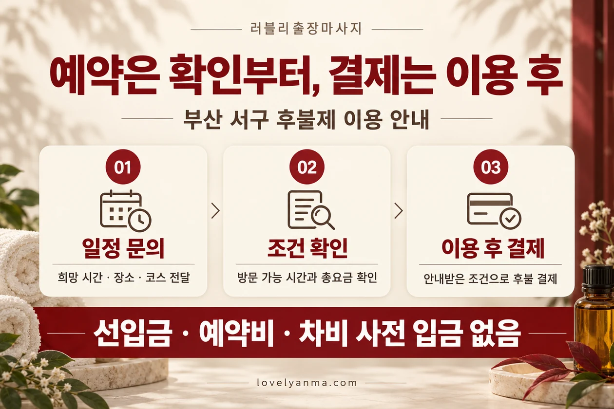 일정 문의, 방문 가능 시간·총요금 확인, 서비스 이용 후 결제하는 후불제 예약 순서