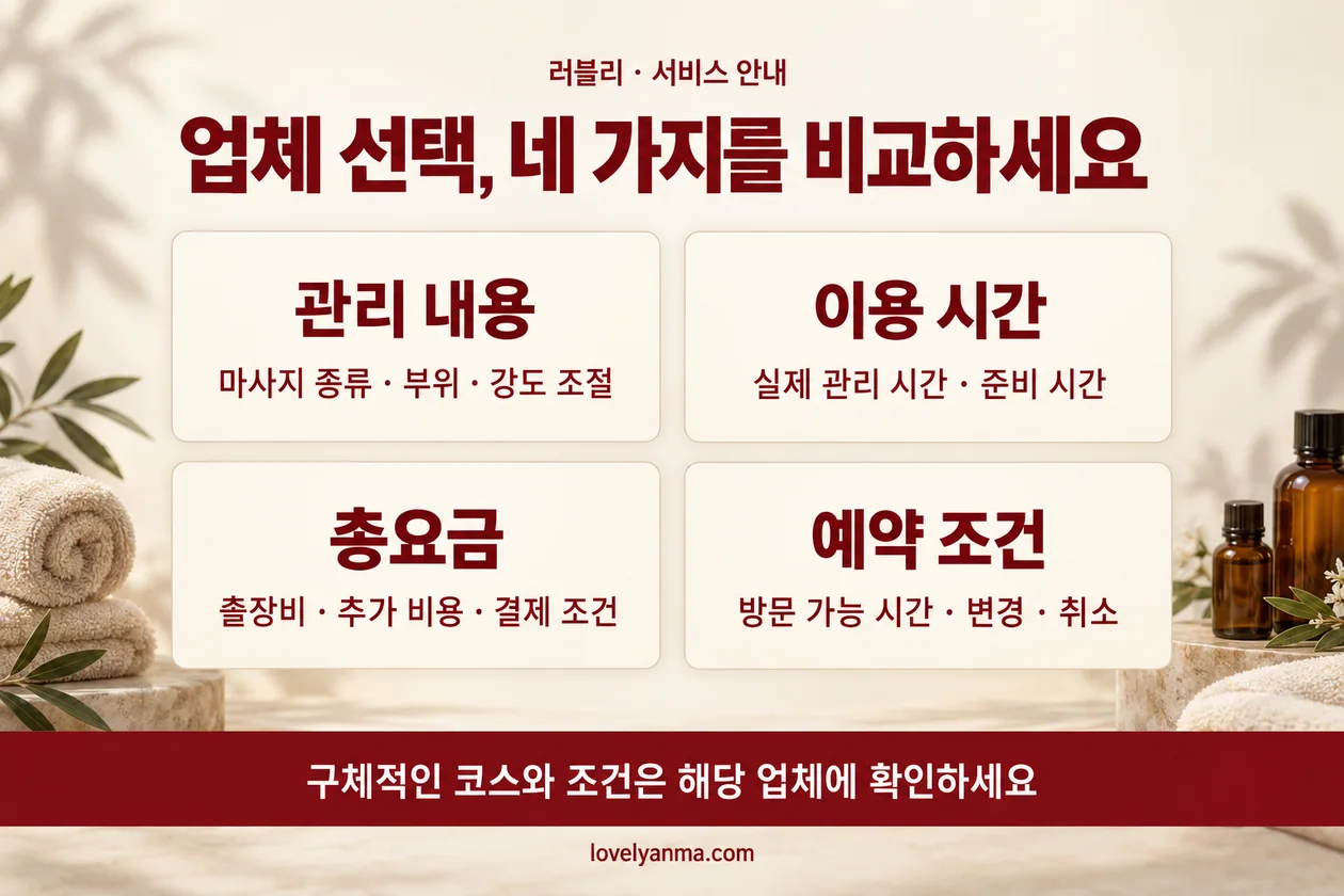 마사지 업체의 관리 내용·이용 시간·총요금·예약 조건 비교 안내